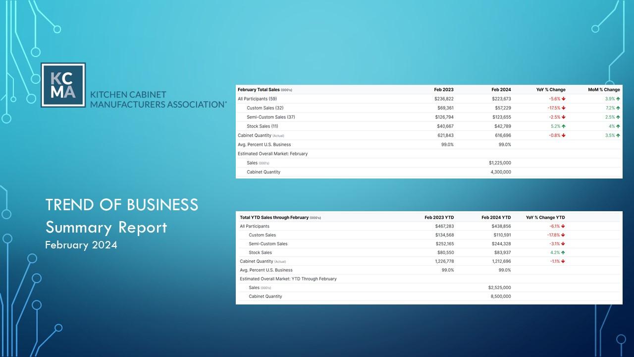 Business Trend February 2024